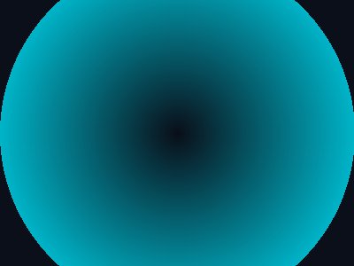 Virtual hosting documentation